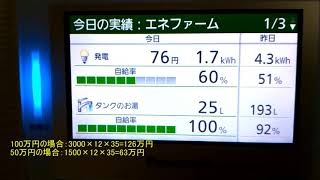 エネファームは損するか得するか、使用してみた感想 [upl. by Niaz504]