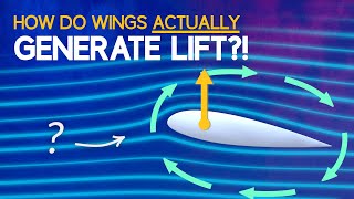 Understanding Aerodynamic Lift [upl. by Ordep504]