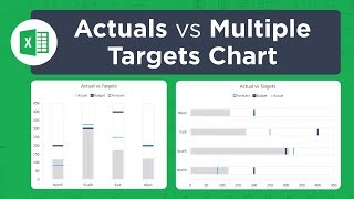 How To Create An Actual Vs Target Chart In Excel [upl. by Aerdnaeel]