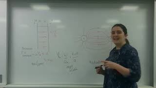 Equipotential lines in electric fields AQA ALevel Physics [upl. by Laved28]