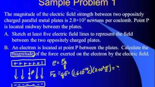 High School Physics  Parallel Plates and Equipotential Lines [upl. by Nam640]