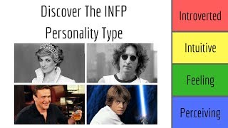 INFP Personality Type Explained  quotThe Mediatorquot [upl. by Elimay]