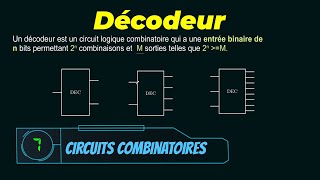 Le décodeur [upl. by Ettolrahs]