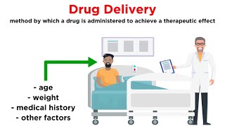 Methods of Drug Administration [upl. by Evelin]