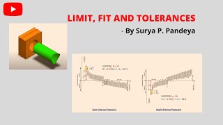 Limit Fit amp Tolerances  Basic Theory [upl. by Nezam]