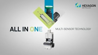 OPTIV Multisensor Technology [upl. by Nennerb]