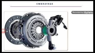 Système de transmission  lembrayage la partie 1 💡 [upl. by Lolita426]