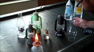 Use and Maintenance of Oil Lamps [upl. by Crosse393]