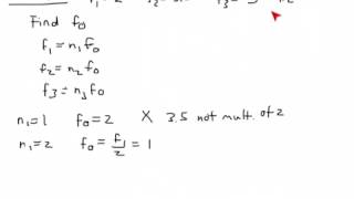 Finding the fundamental frequency of a sum of sinusoids [upl. by Ahcire613]