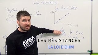 LES RÉSISTANCES 4eme [upl. by Ahearn]