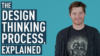 The Design Thinking Process Explained By An Expert [upl. by Lateh]