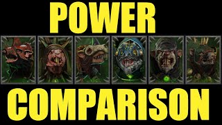 Skaven Legendary Lord Power Comparison [upl. by Oicirtap]