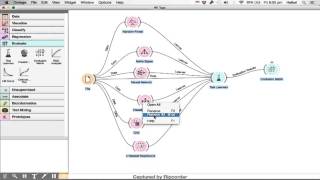 Classification in Orange CS2401 [upl. by Tan]