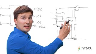 What is a Battery Management System [upl. by Ushijima]