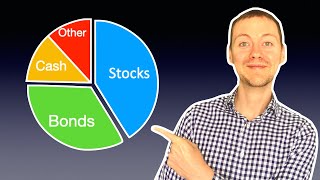 How To Build An Investment Portfolio for Beginners  Asset Allocation [upl. by Rog434]