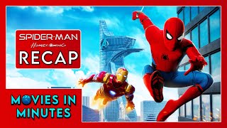 SpiderMan Homecoming in Minutes  Recap [upl. by Rusty]