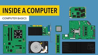 Computer Basics Inside a Computer [upl. by Hayidah]