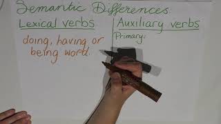 Episode 11  Differences between auxiliary verbs and lexical verbs [upl. by Bolling838]