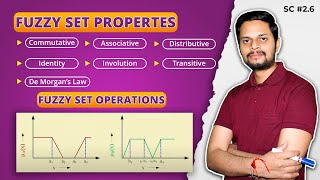 26  Fuzzy sets properties  Operations example [upl. by Banna]