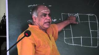 Lecture on Surya Siddhanta  25 by Dr TP Radhakrishnan [upl. by Ethelstan]