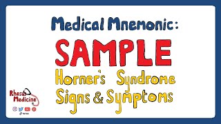 Signs and Symptoms of Horners Syndrome  SAMPLE Mnemonic [upl. by Yema]