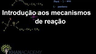 Introdução aos mecanismos de reação  Química orgânica  Khan Academy [upl. by Acinoreb]