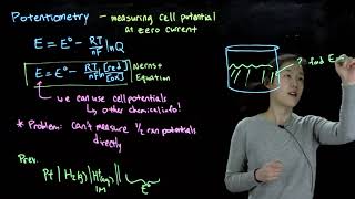 L22A Introduction to Potentiometry [upl. by Eimmot]