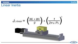 Servo Motor Sizing Basics Part2  Technical [upl. by Adnir]