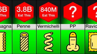 Comparison Types Of Pasta [upl. by Arem]