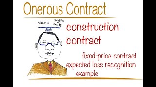 onerous contract and example [upl. by Marcille]