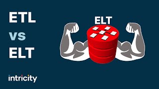 ETL vs ELT [upl. by Ahsinhoj435]