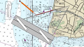 Protractor Triangle for Paper Chart Plotting [upl. by Ennybor]