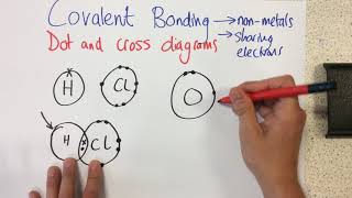 Covalent Bonding  Dot and Cross Diagrams  p86 [upl. by Taveda]