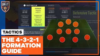 The Best Custom Tactics In FIFA 22 💥  4321 Formation Guide [upl. by Nafets206]