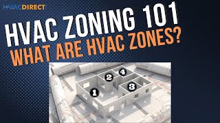 HVAC Zoning 101  What are HVAC Zones [upl. by Ailegra]