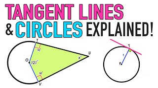 TANGENT LINES AND CIRCLES EXPLAINED [upl. by Whatley]