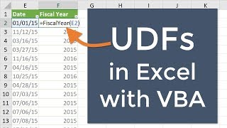 How To Create Custom Functions In Excel With Vba [upl. by Haldis]