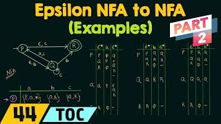 Conversion of Epsilon NFA to NFA  Examples Part 2 [upl. by Sarnoff]