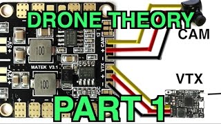 Drone Theory 101 Part 1 The basics and how an fpv quadcopter functions [upl. by Neerom221]