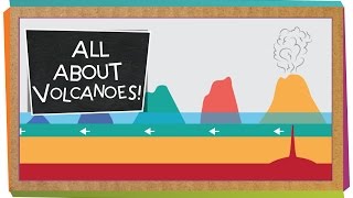 All About Volcanoes How They Form Eruptions amp More [upl. by Carlyn]