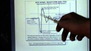 AirFuel Sensors Wideband Oxygen Sensors vs O2 Sensors PART 2 [upl. by Eisler]