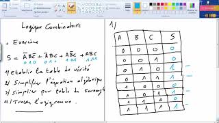 Logique combinatoire  Exercice corrigé 2 [upl. by Aerda]