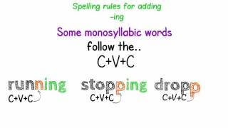 SPELLING RULES FOR ADDING ING [upl. by Durrej]