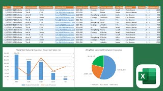 CRM Template in Excel [upl. by Iggam]