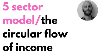 The five sector modelcircular flow of income [upl. by Zurheide818]