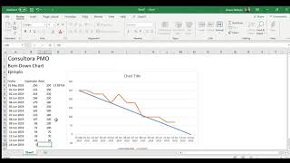 5 Construyendo un Burn Down Chart con Excel [upl. by Enailuj]