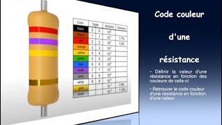 72 CODE COULEUR DUNE RESISTANCE [upl. by Rocky]