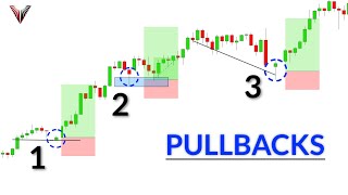 3 Insanely Simple amp Profitable Pullback Trading Strategies For Beginners and Pros [upl. by Telimay]