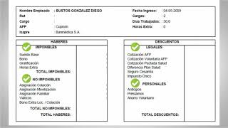 La liquidación de sueldo [upl. by Shelly]