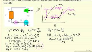 Rankine Cycle Examples [upl. by Margaretha]